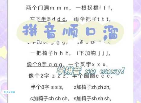 循环的拼音是什么？一分钟快速掌握正确发音！