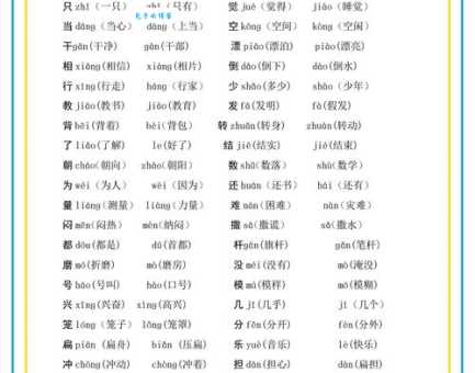 为什么卷字有两个读音？详解卷的多音字组词与含义！