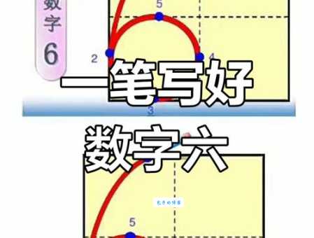 六的笔顺口诀是什么？教你快速掌握数字六的书写
