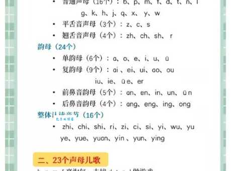 学习引人注目的拼音：零基础小白快速入门的秘诀！
