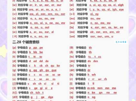 想知道截然的拼音吗？发音技巧和书写规范全在这！