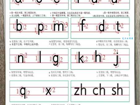 想知道截然的拼音吗？发音技巧和书写规范全在这！