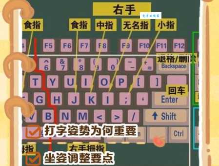 您好的拼音输入法怎么打？原来简单几个步骤就能学会！