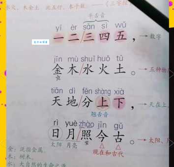 很多人都念错的“三个火一个木”念什么？快来学习！