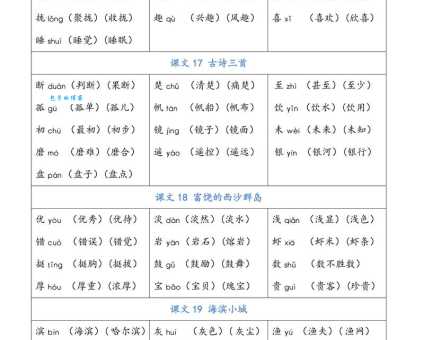 蝴组词和拼音最全整理版，孩子学习必备资料收藏好