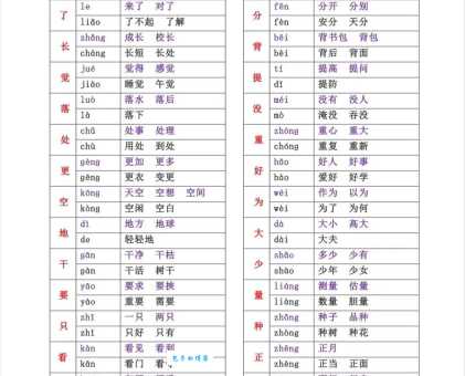 荷的多音字组词怎么记忆？简单方法让你快速掌握！
