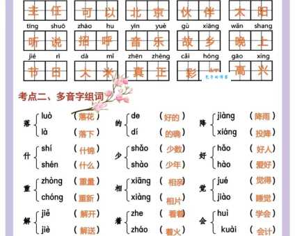 撕组词拼音的用法解析？让你不再为组词发音犯愁！