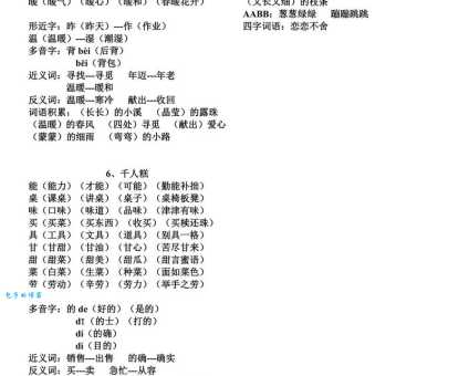 遮挡的近义词怎么选？这几个词的意思和用法区别很大！