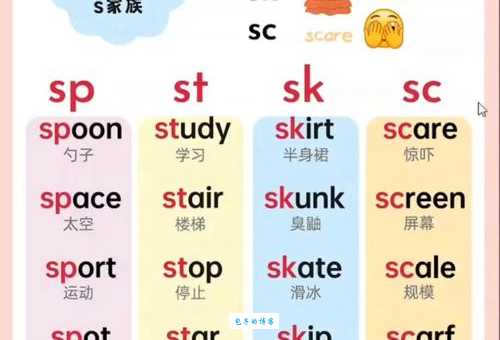 chestnut是什么意思怎么读?发音技巧与中文含义全在这里!