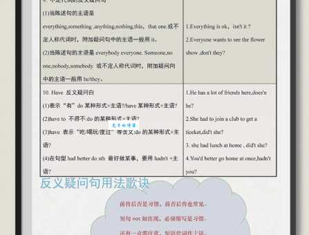 accustom是什么意思及用法?这里有最详细的例句总结! accustom是什么意思及用法?这里有最详细的例句总结!