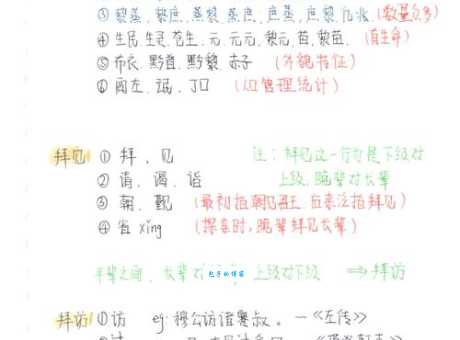 燋金烁石的意思及其典故，深度解析这个描写天气热的词！