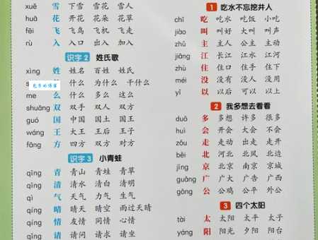 幻组词组怎么学最快？资深老师整理的组词表！