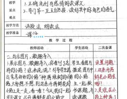 老马识途怎么造句最贴切?资深语文老师手把手教你!