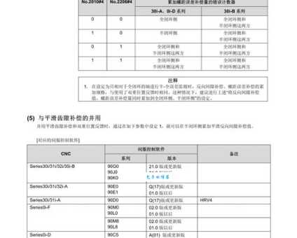 autocracy是什么意思及用法?从基础释义到词组搭配 autocracy是什么意思及用法?从基础释义到词组搭配