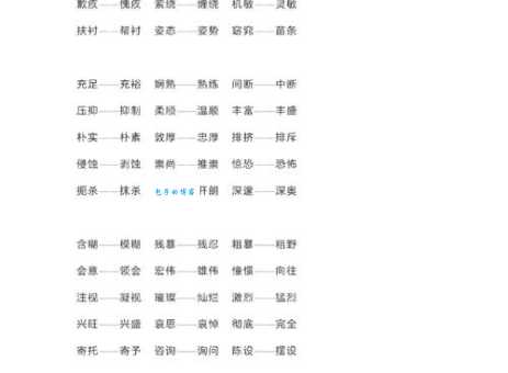 嘉奖的近义词是什么意思?掌握这些近义词提升写作水平! 嘉奖的近义词是什么意思?掌握这些近义词提升写作水平!