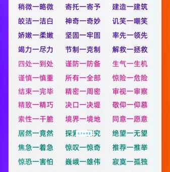 修造的近义词辨析，学习这几个词让你的写作更地道