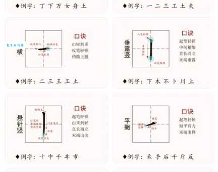 孔的笔顺是一笔一画教你的，小学生练字必学手册！