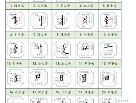 寡的笔顺怎么写？教你正确书写顺序和结构