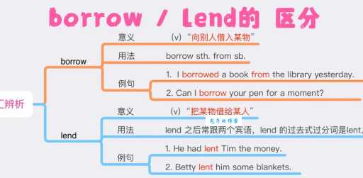 wicked是什么意思？带你全面了解这个词的用法