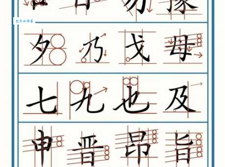 间的笔顺规则是什么?详细图解间的笔画顺序写法! 间的笔顺规则是什么?详细图解间的笔画顺序写法!