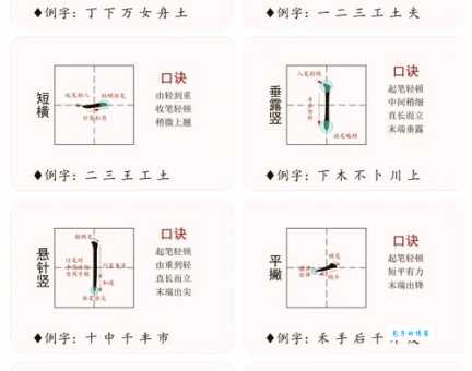 间的笔顺规则是什么?详细图解间的笔画顺序写法!