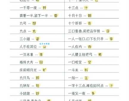 字谜草上飞打一字是什么字？带你感受汉字文化的魅力