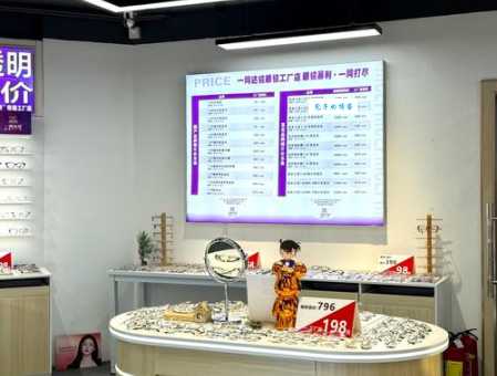 上海网络推广公司yes960效果如何？真实案例分享带你了解！