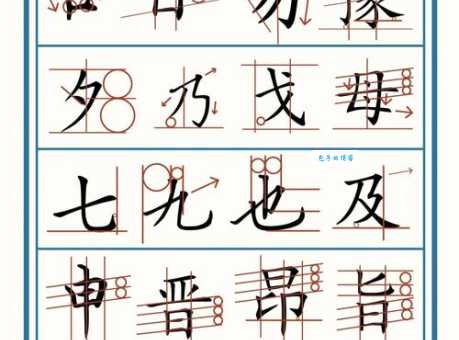 经字到底有多少画？经的笔顺规则及间架结构解析！