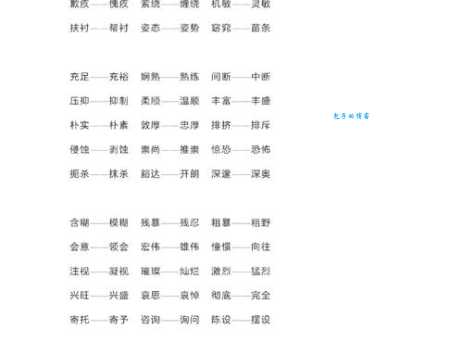 奇幻的近义词是什么?详解这几个词语的用法区别! 奇幻的近义词是什么?详解这几个词语的用法区别!