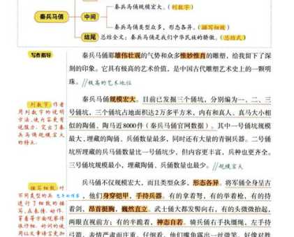 溯流徂源的含义解析,教你如何在写作中正确使用它!