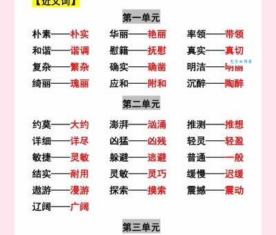 杰作的反义词有哪些？这几个词语的意思和用法你要知道