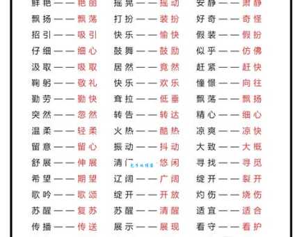 杰作的反义词有哪些？这几个词语的意思和用法你要知道