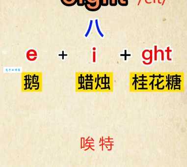 英语单词eighth怎么读？专业老师带你练习准确口音
