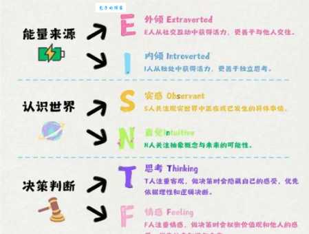 amplify是什么意思及用法？从基础含义到进阶例句全覆盖