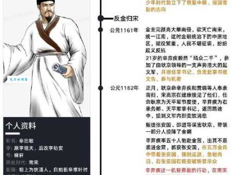 身首分离是什么意思?详解这个词的由来以及实际用法