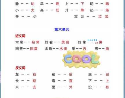 俯冲的近义词怎么写?这篇总结帮你轻松掌握词汇