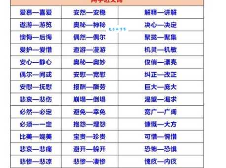 俯冲的近义词怎么写?这篇总结帮你轻松掌握词汇