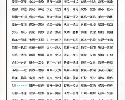 耽误的近义词大全，快来学习这些词语的用法！