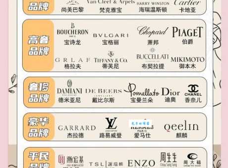 大众眼中的欧莎是什么档次？品牌评价和风格详解