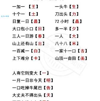 日落相残洗却凡心一点打一字谜底，字谜爱好者必看的解法！