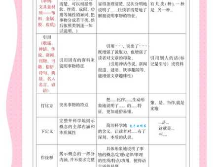 呵责的意思如何正确理解？掌握这些知识点让你更有文采！