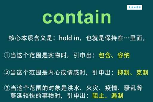 ambient是什么意思？快速了解这个单词的多重含义