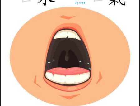 口的笔画顺序怎么写？教孩子正确书写口字的方法