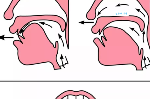 accident怎么读音？新手必看的发音技巧与记忆方法！