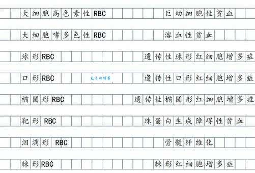 爱怜的意思和用法详解，一篇文章教你彻底学会！