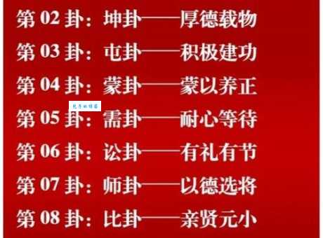 未卜先知的意思是什么？带你全面了解这个成语！