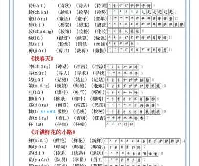 滋的拼音怎么写?详解笔顺笔画及常用词语释义! 滋的拼音怎么写?详解笔顺笔画及常用词语释义!