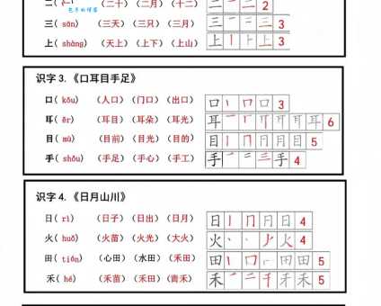 滋的拼音怎么写？详解笔顺笔画及常用词语释义！