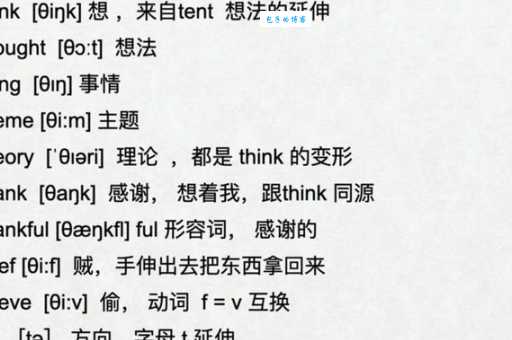 到底feminist是什么意思？三分钟带你快速搞懂这个词