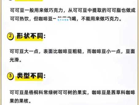 cocoa是什么意思?带你全面了解可可的含义与用途